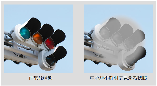 コントラストの低下