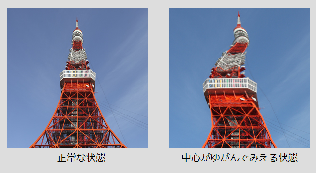 ゆがんで見える